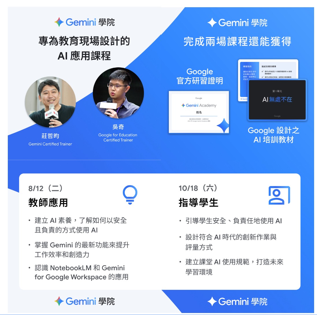 本校智慧教育中心與Google for Education合作辦理線上「Gemini 學院 AI 應用課程」，歡迎報名參加
